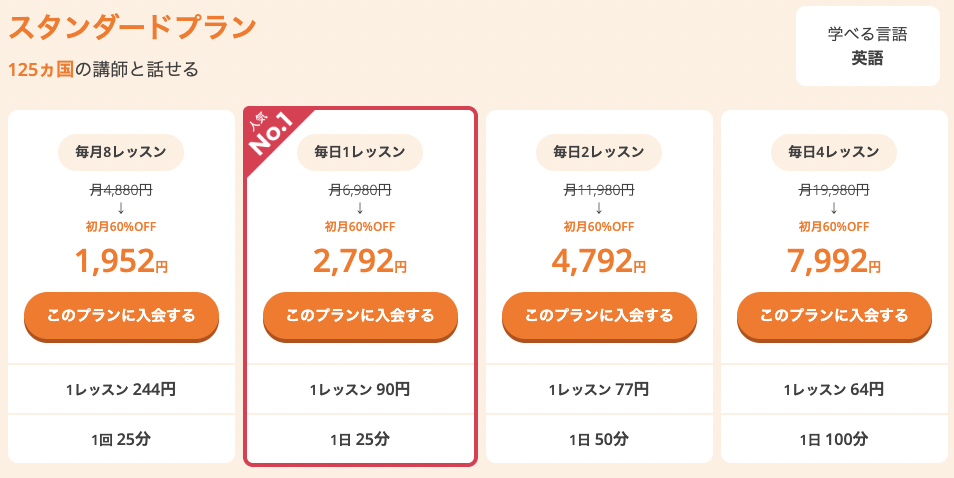 DMM英会話は月額6,980円で1日1回のレッスン