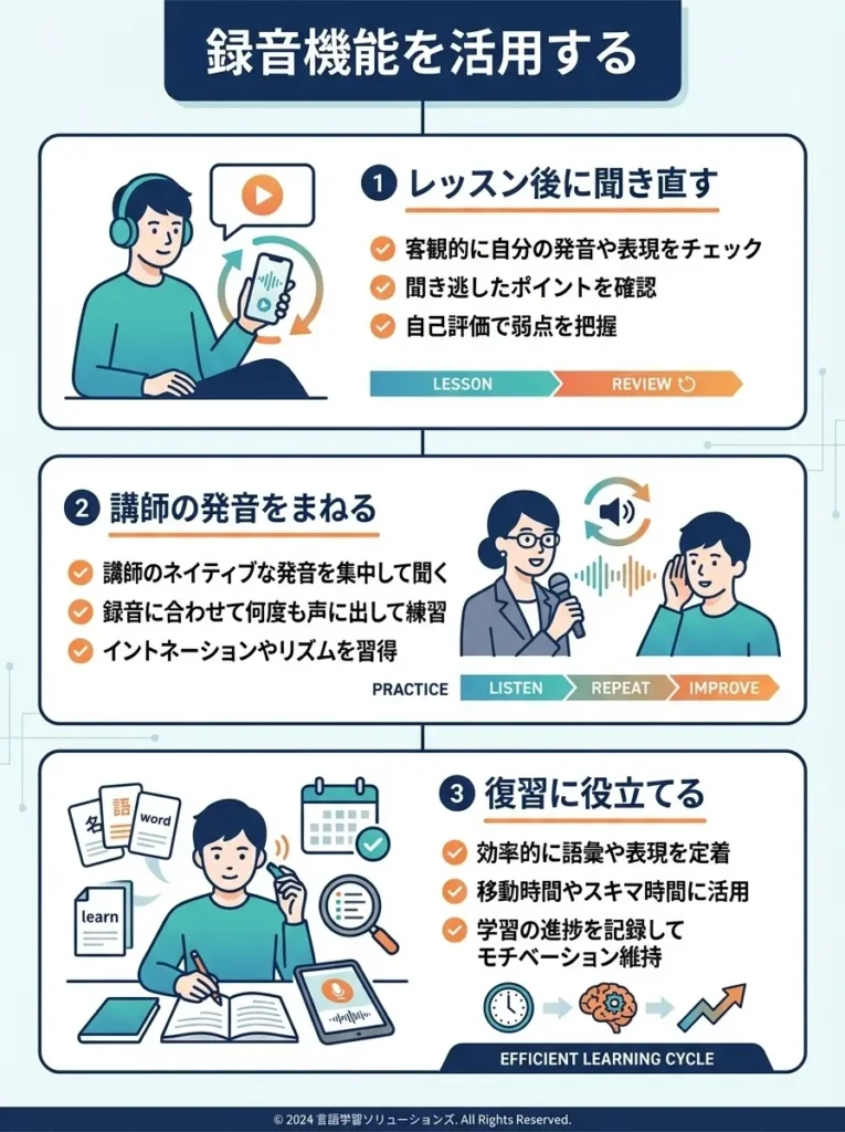 2. 録音機能を活用する
