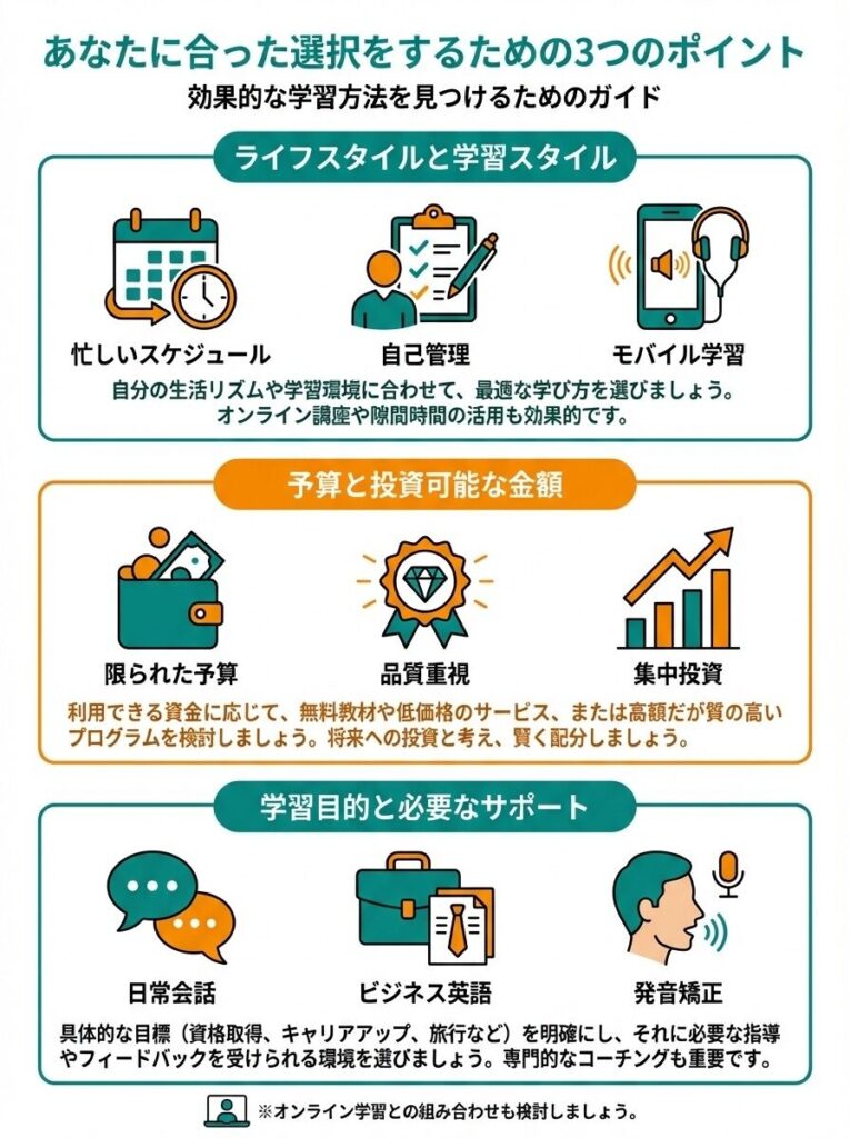 あなたに合った選択をするための3つのポイント