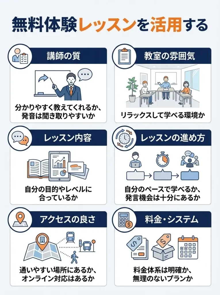 無料体験レッスンを活用する