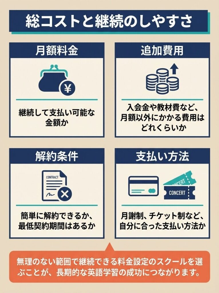 5. 総コストと継続のしやすさ