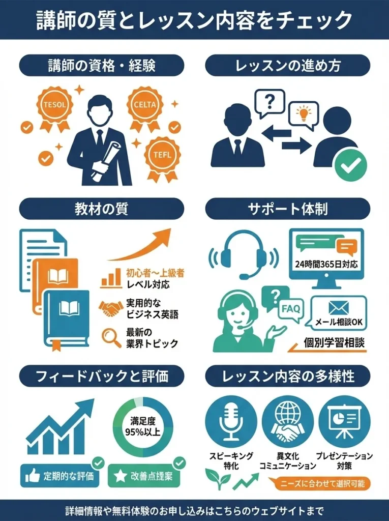 講師の質とレッスン内容をチェック