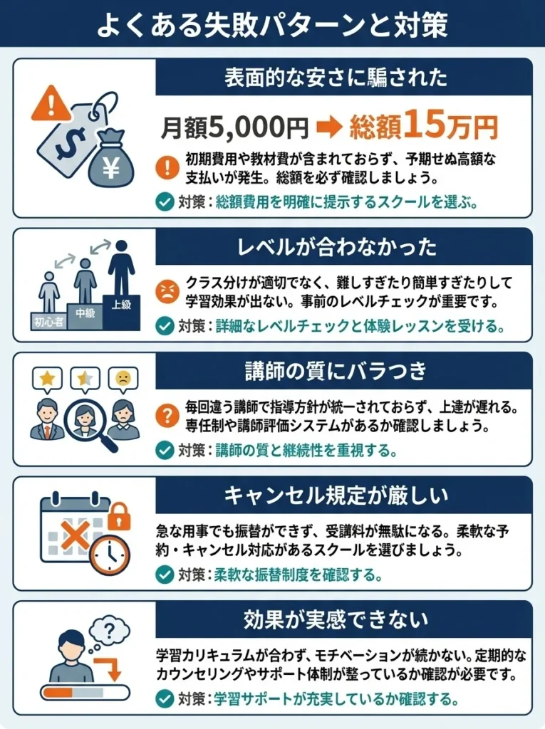 よくある失敗パターンと対策
