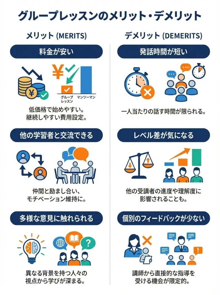 グループレッスンのメリット・デメリット
