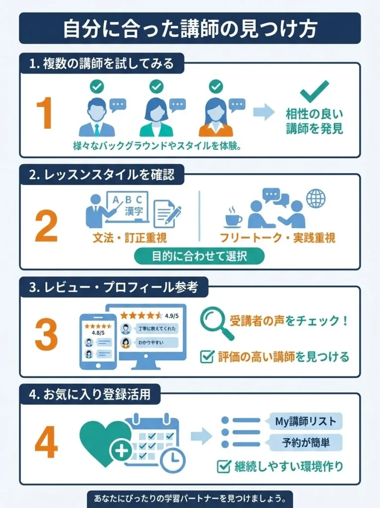 自分に合った講師の見つけ方