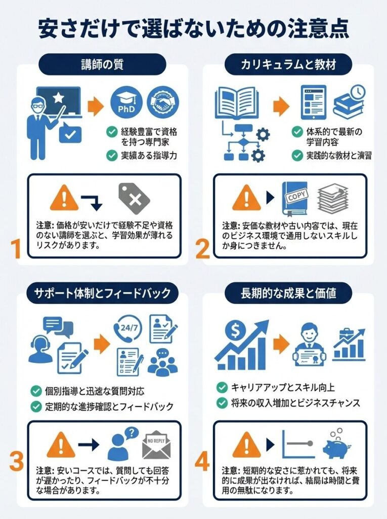 安さだけで選ばないための注意点
