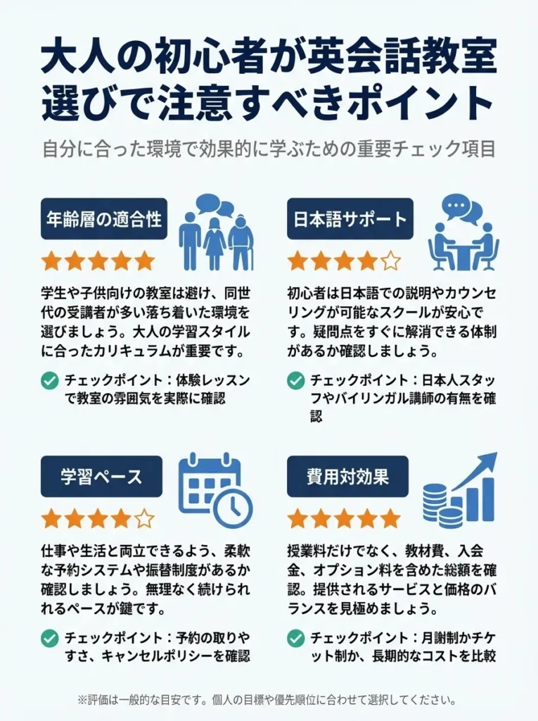 大人の初心者が英会話教室選びで注意すべきポイント