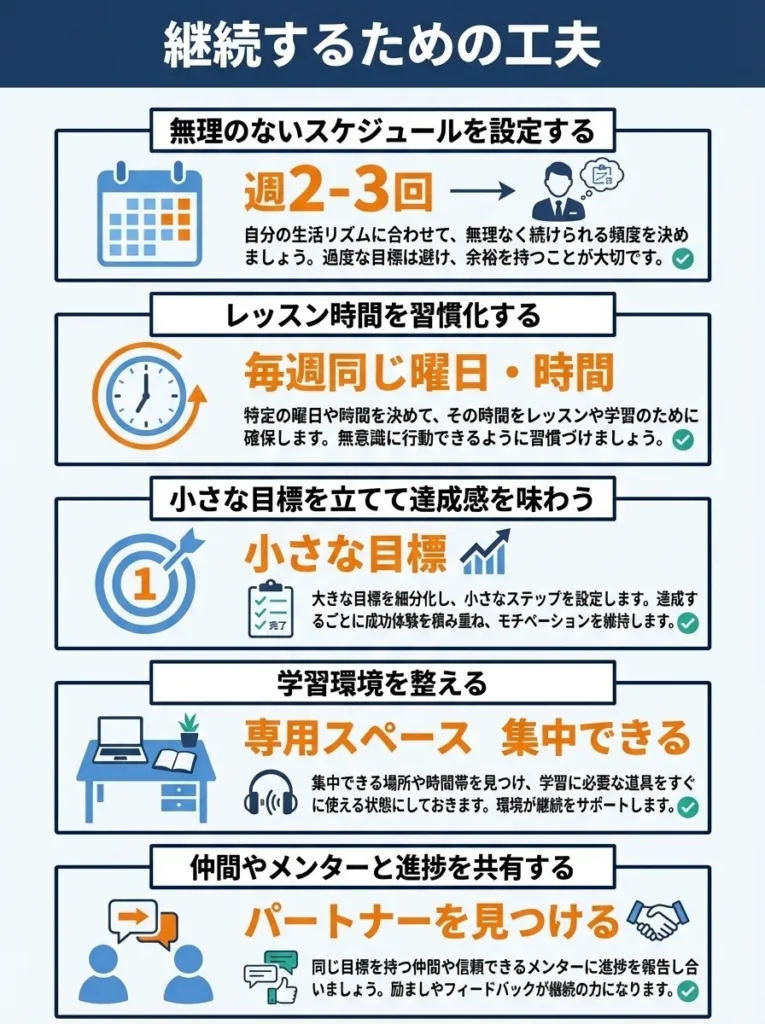 継続するための工夫