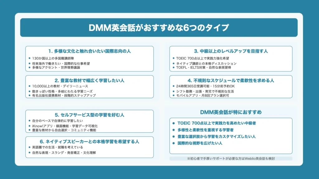 どんな人にDMM英会話がおすすめ?