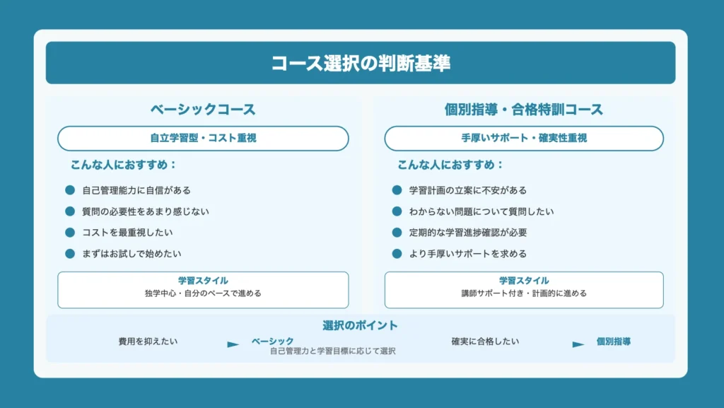 コース選択の判断基準