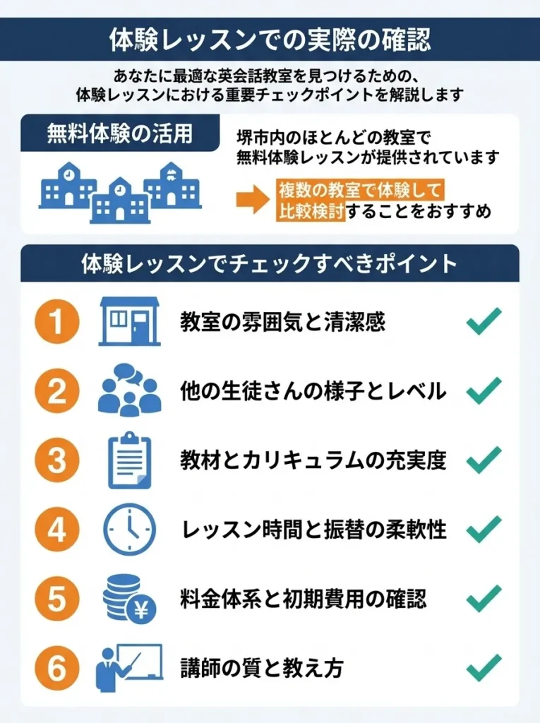 5. 体験レッスンでの実際の確認