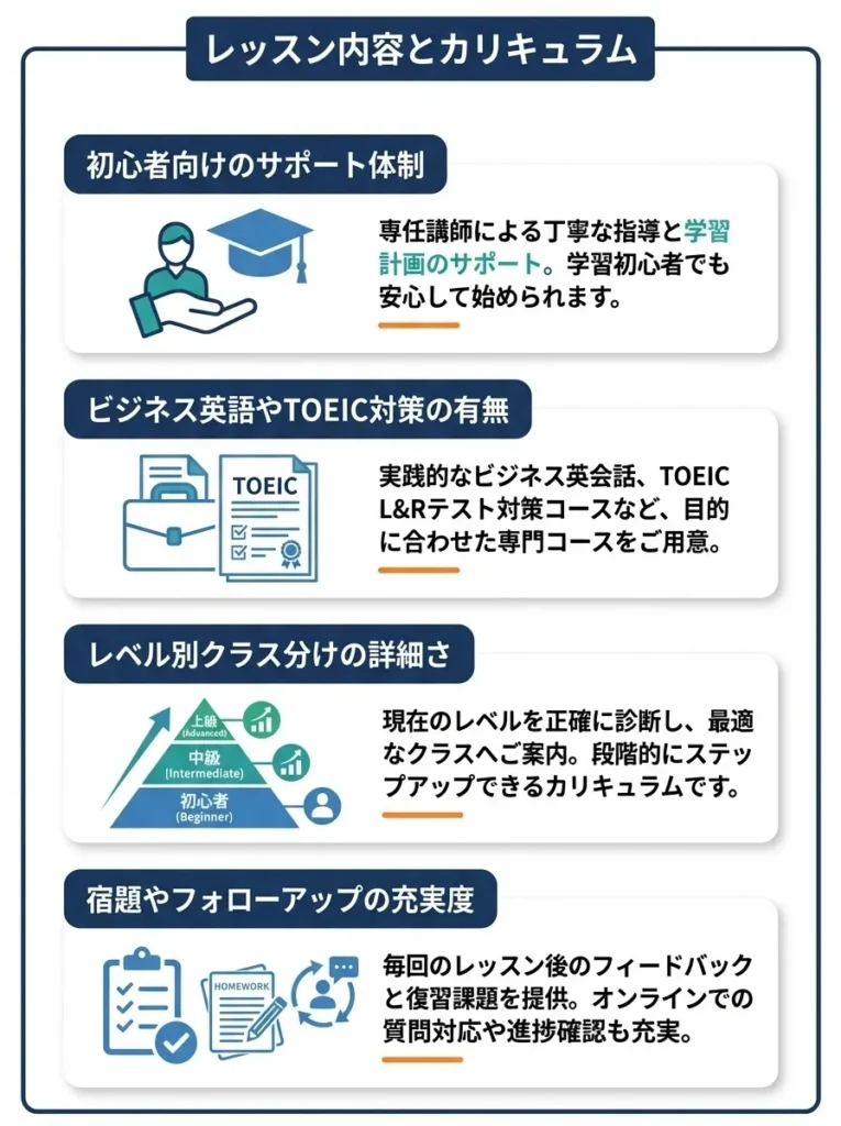 ポイント3：レッスン内容とカリキュラム