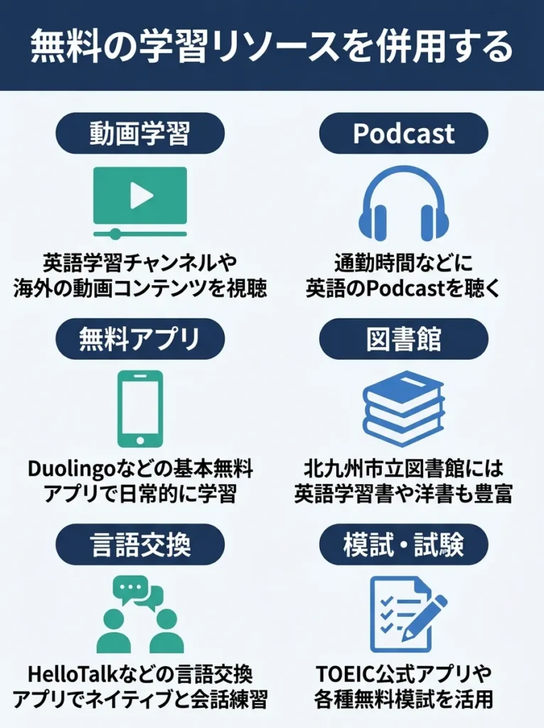 無料の学習リソースを併用する