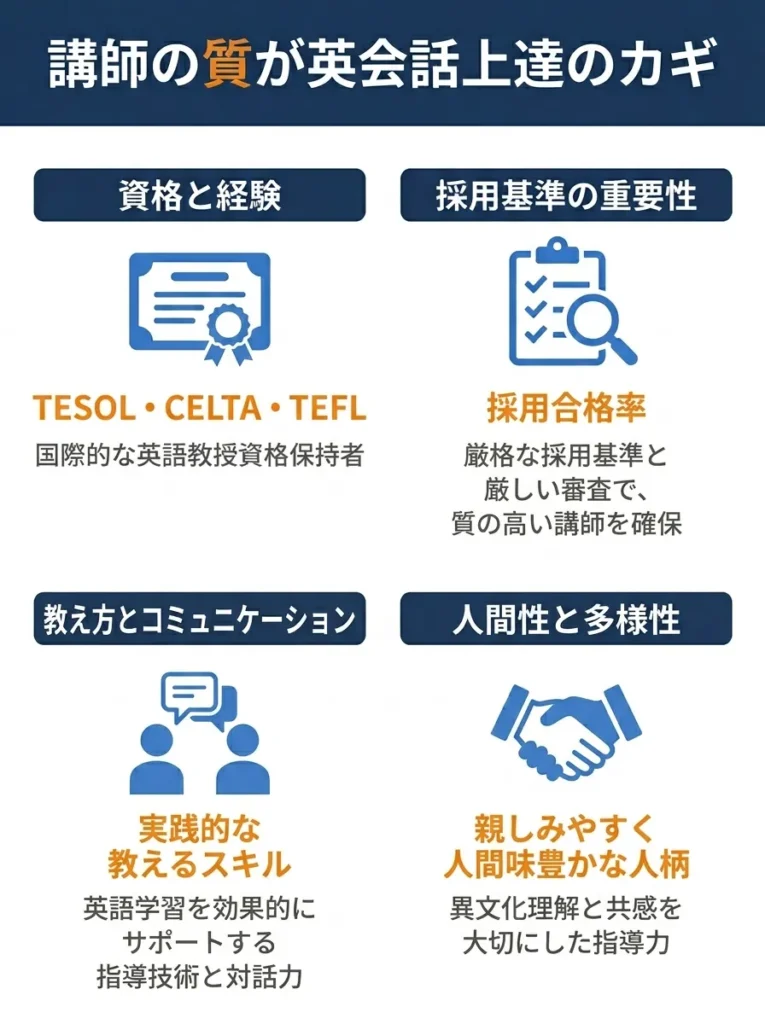 講師の質