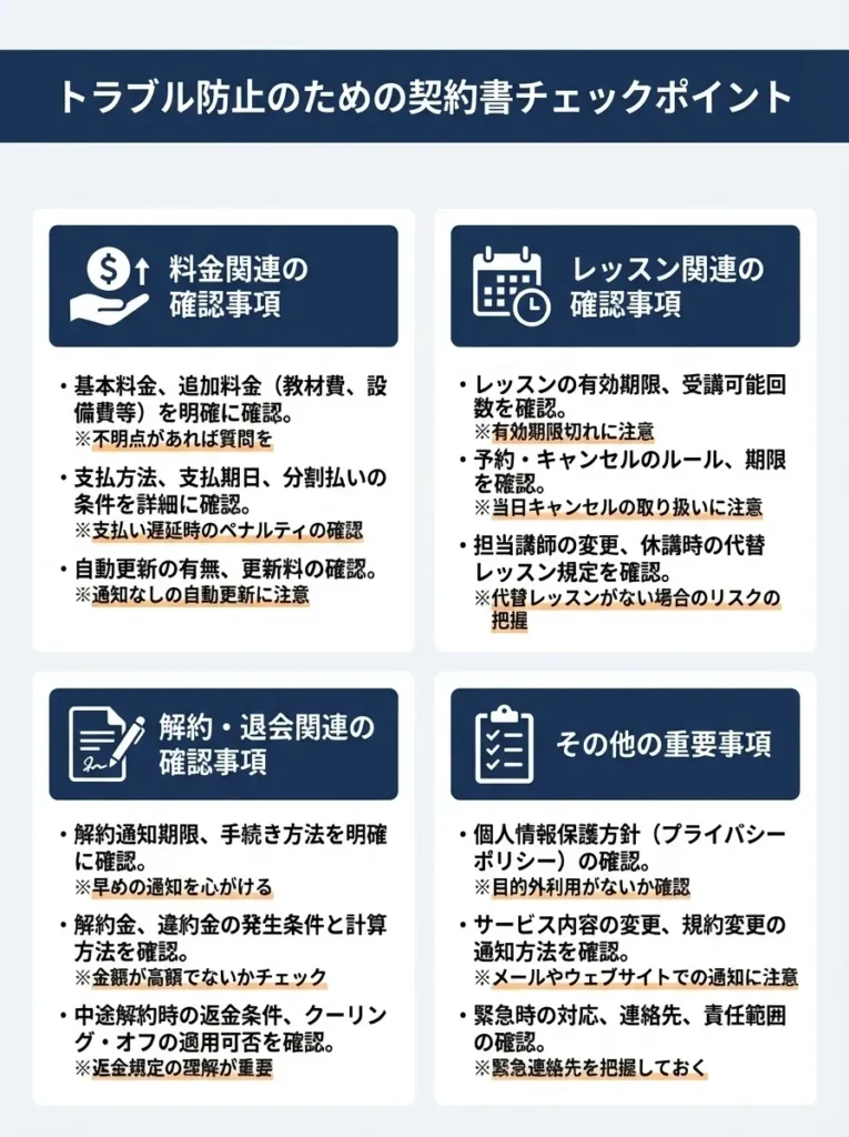 トラブル防止のための契約書チェックポイント