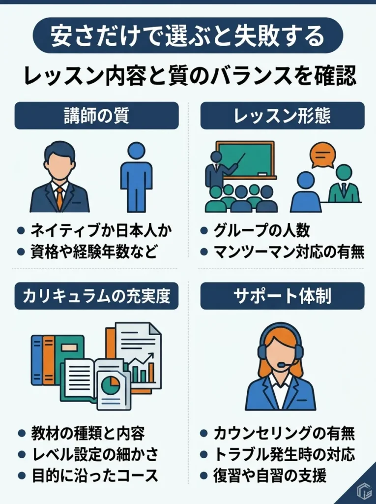 レッスン内容と質のバランスを確認