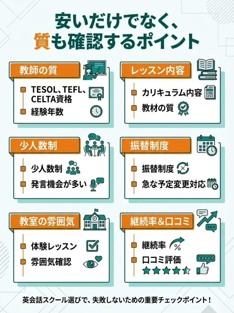 安いだけでなく、質も確認するポイント