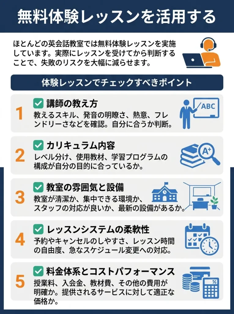 無料体験レッスンを活用する