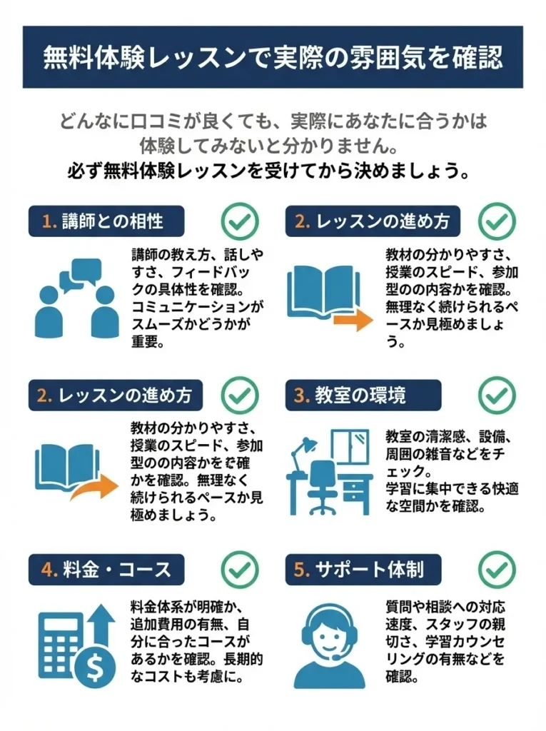 ポイント5:無料体験レッスンで実際の雰囲気を確認