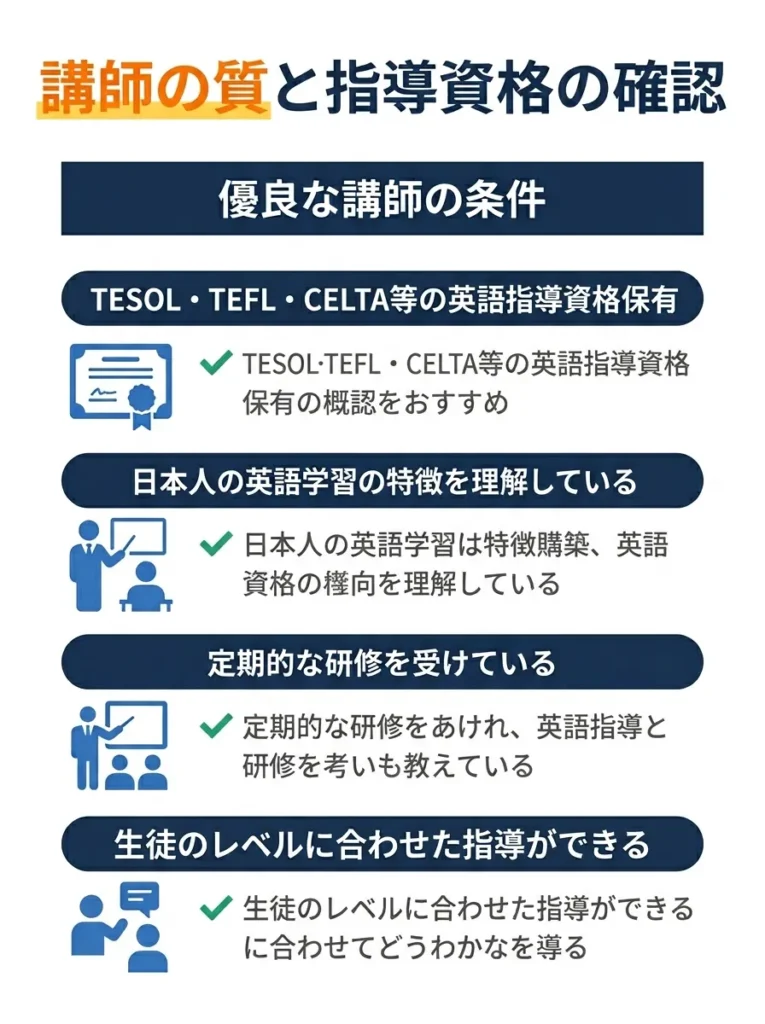 講師の質と指導資格の確認