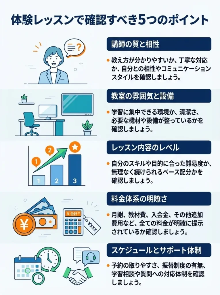 体験レッスンで確認すべき5つのポイント