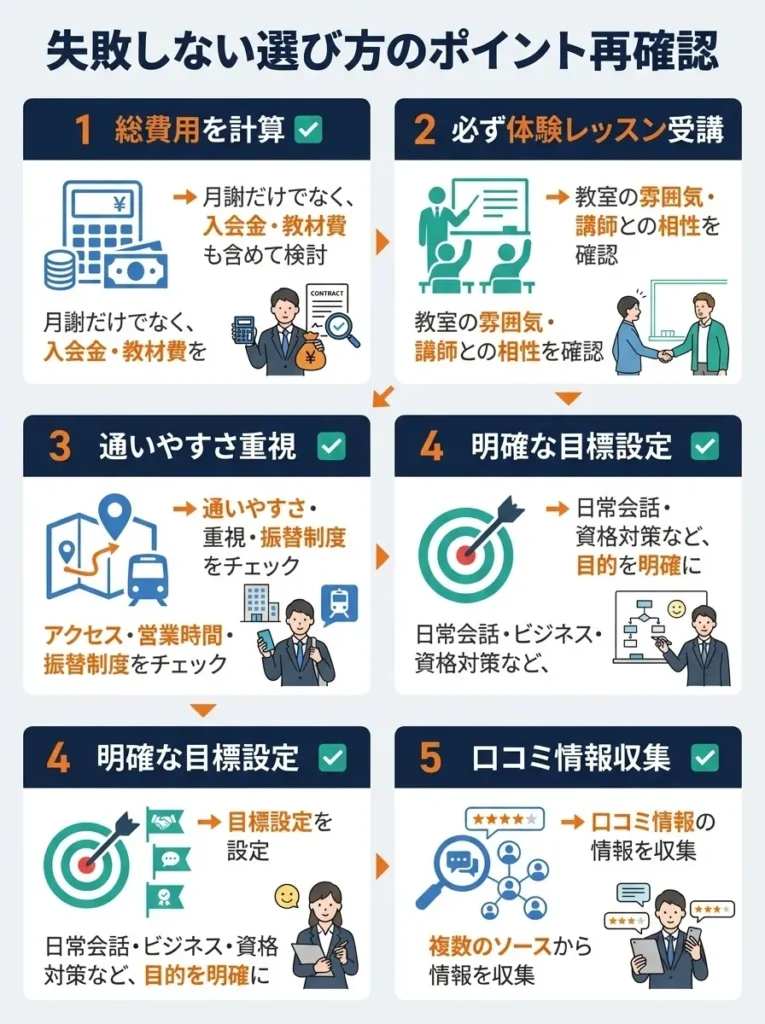 失敗しない選び方のポイント再確認