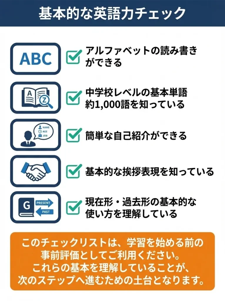 基本的な英語力チェック