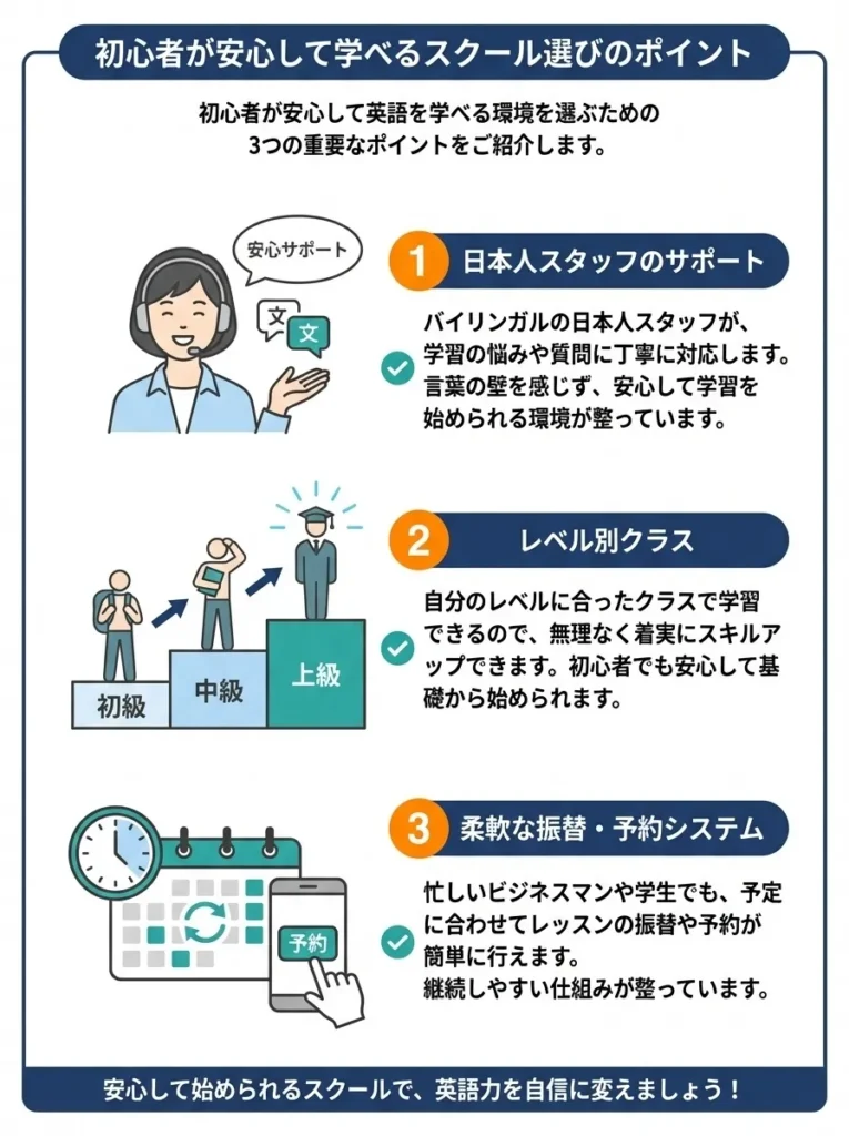 初心者が安心して学べるスクール
