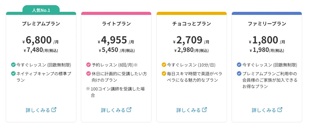 ネイティブキャンプの料金システム