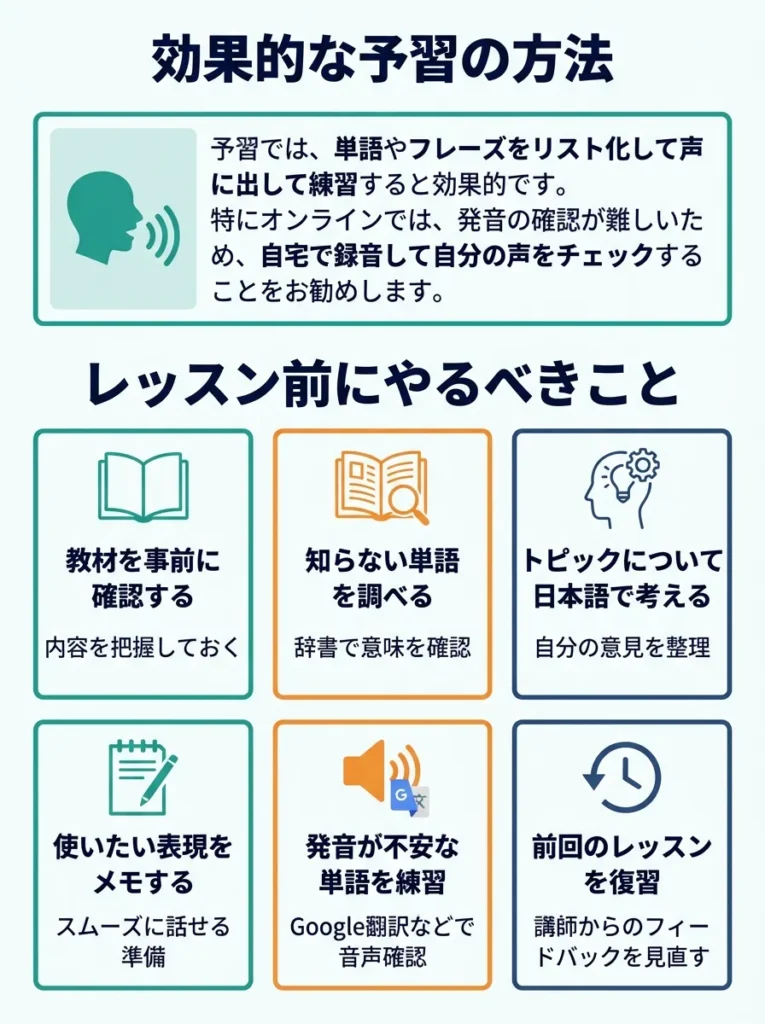 効果的な予習の方法