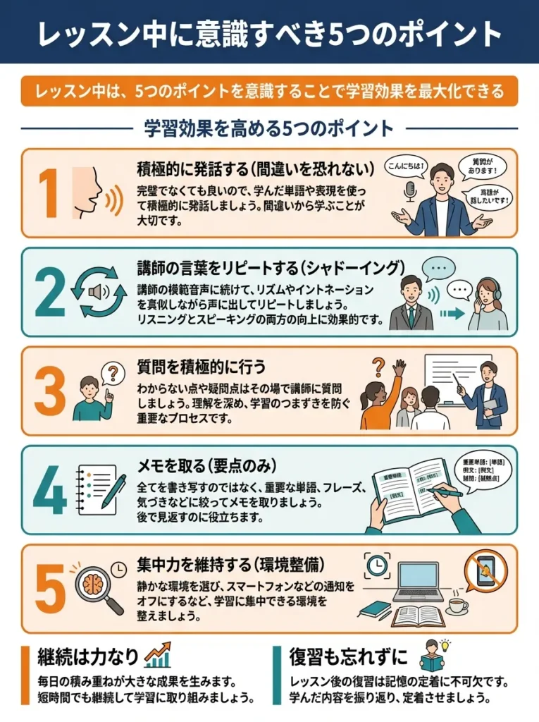 レッスン中に意識すべき5つのポイント