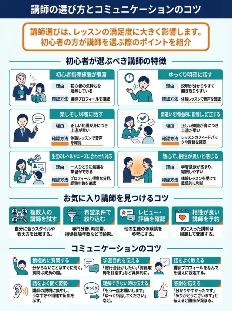 講師の選び方とコミュニケーションのコツ