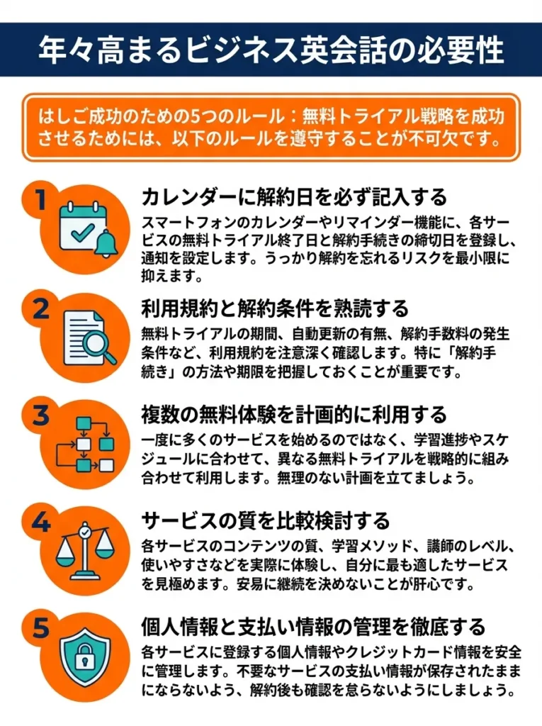 はしご成功のための5つのルール