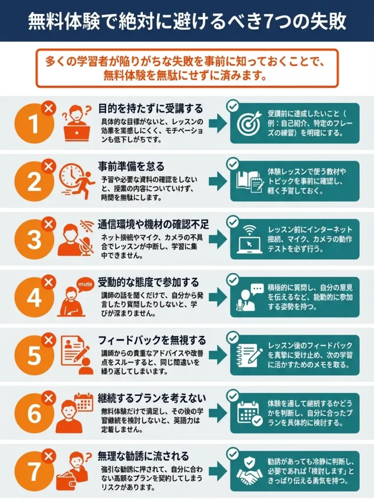無料体験で絶対に避けるべき7つの失敗