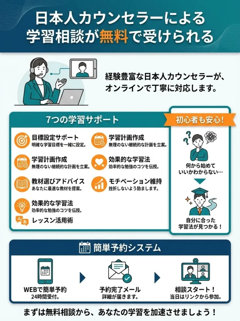 日本人カウンセラーによる学習相談が無料で受けられる