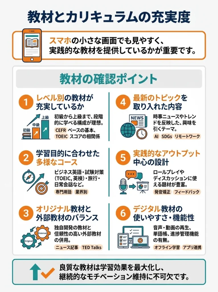 教材とカリキュラムの充実度