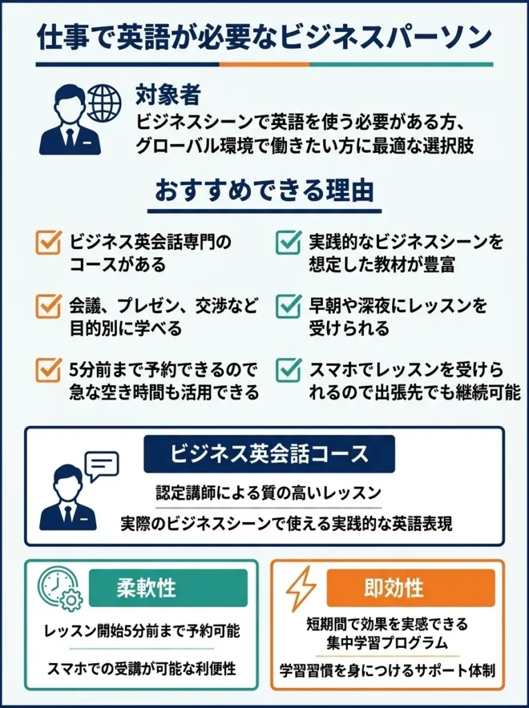 仕事で英語が必要なビジネスパーソン