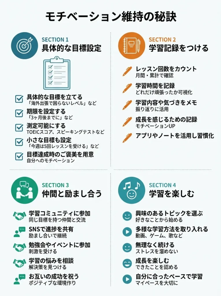 モチベーション維持の秘訣