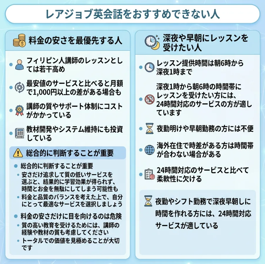 レアジョブ英会話をおすすめできない人