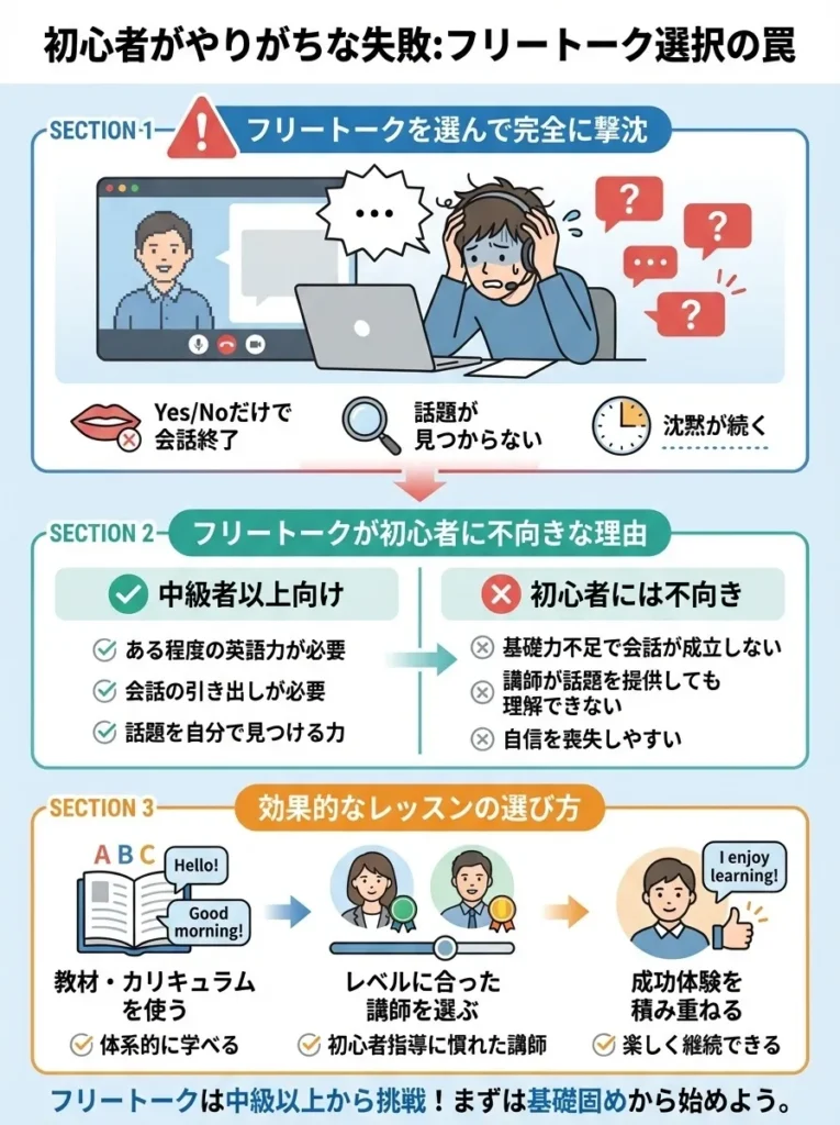 フリートークを選んで完全に撃沈してしまう