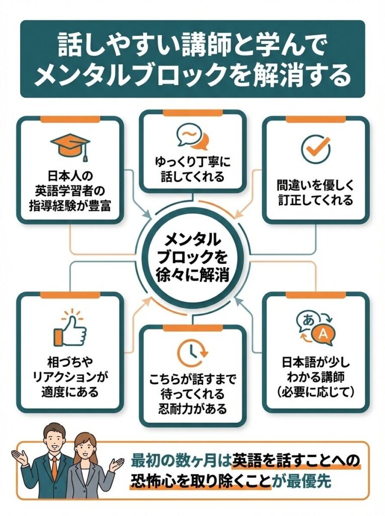 話しやすい講師と学んでメンタルブロックを解消する