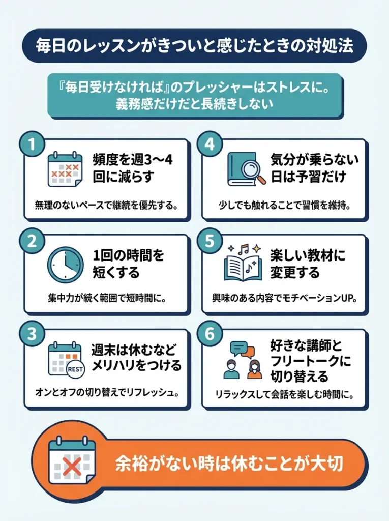 毎日のレッスンがきついと感じたときの対処法