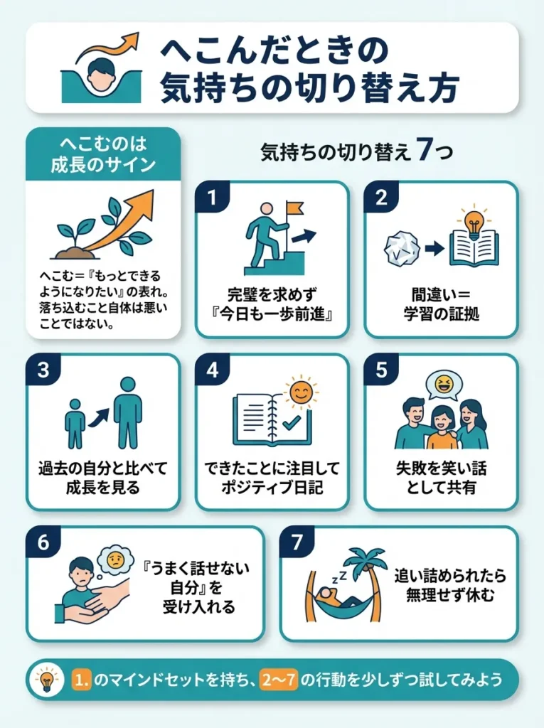 へこんだときの気持ちの切り替え方