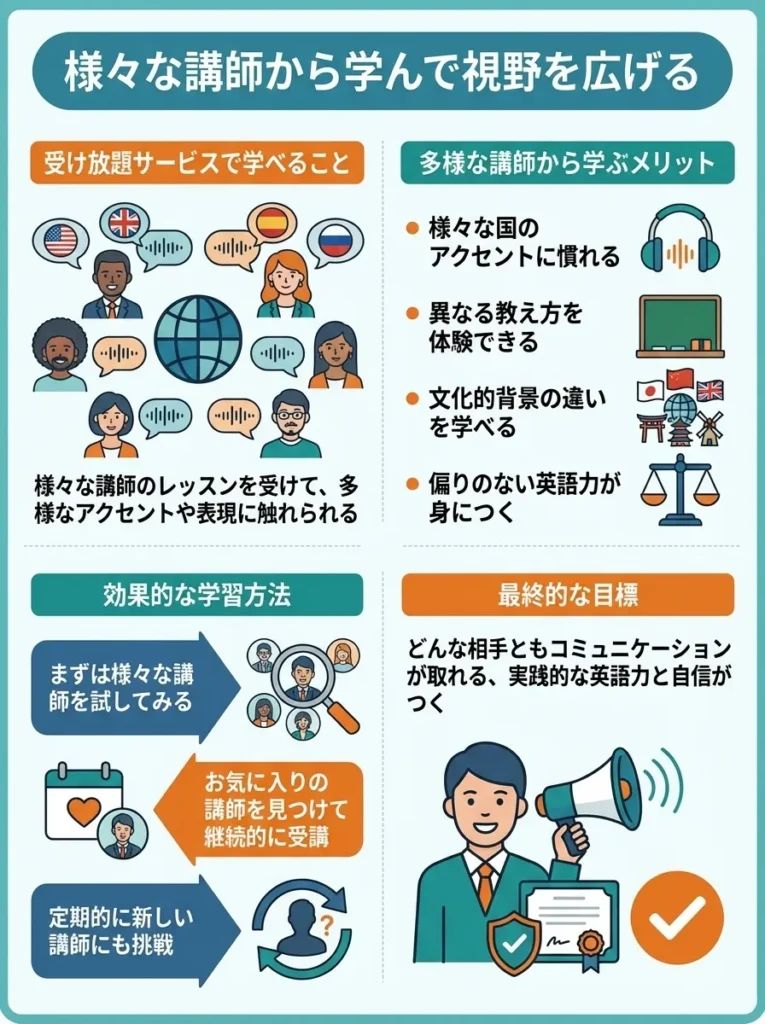 様々な講師から学んで視野を広げる