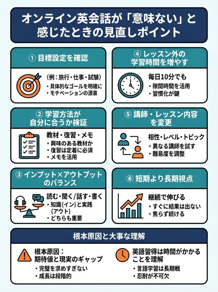 意味ないと感じたときに見直すポイント