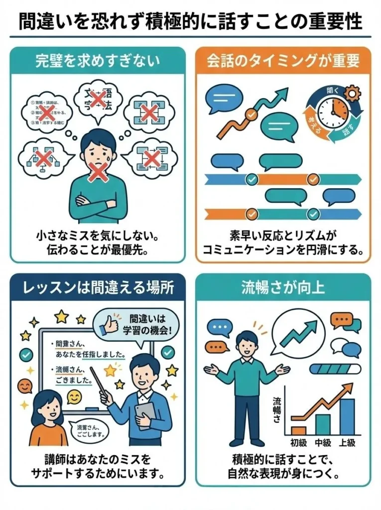 間違いを恐れず積極的に話すことの重要性