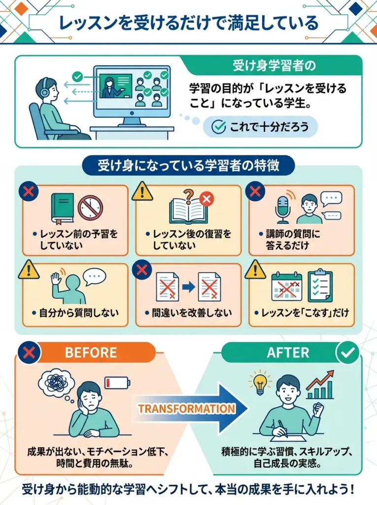レッスンを受けるだけで満足している