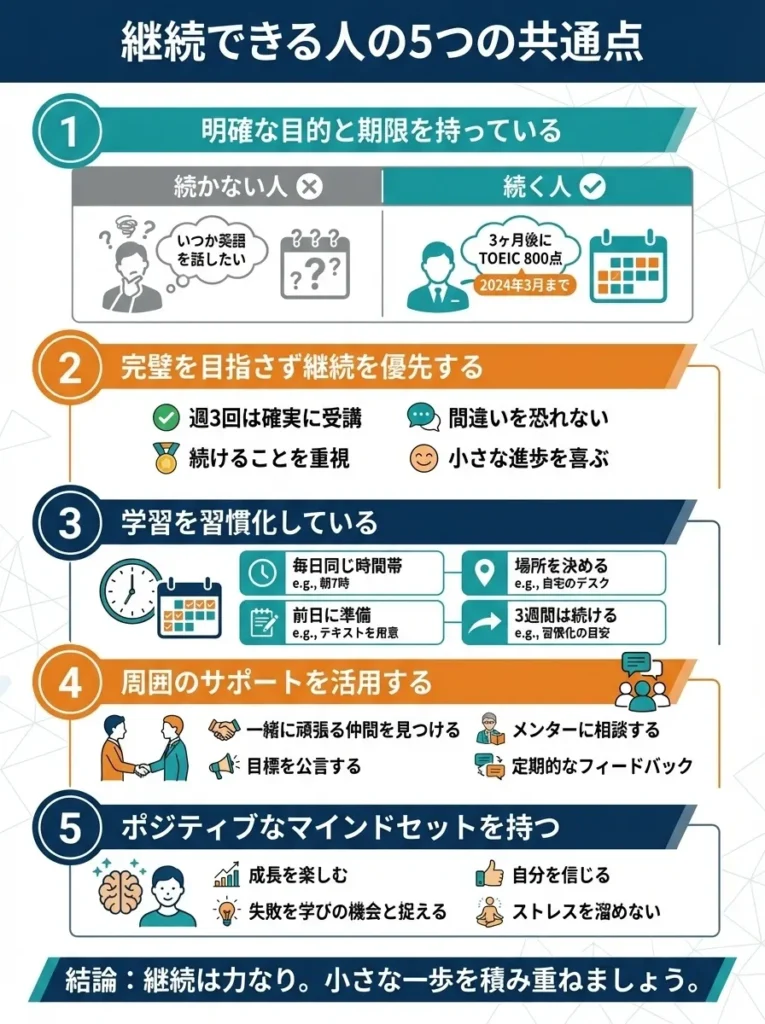 継続できる人の5つの共通点