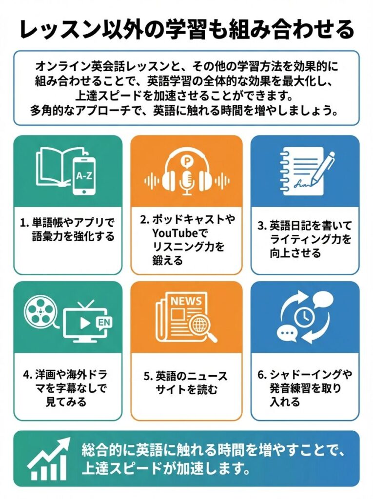 レッスン以外の学習も組み合わせる