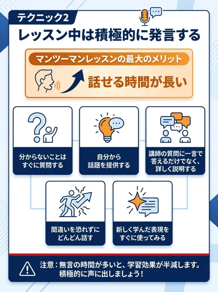 テクニック2 レッスン中は積極的に発言する